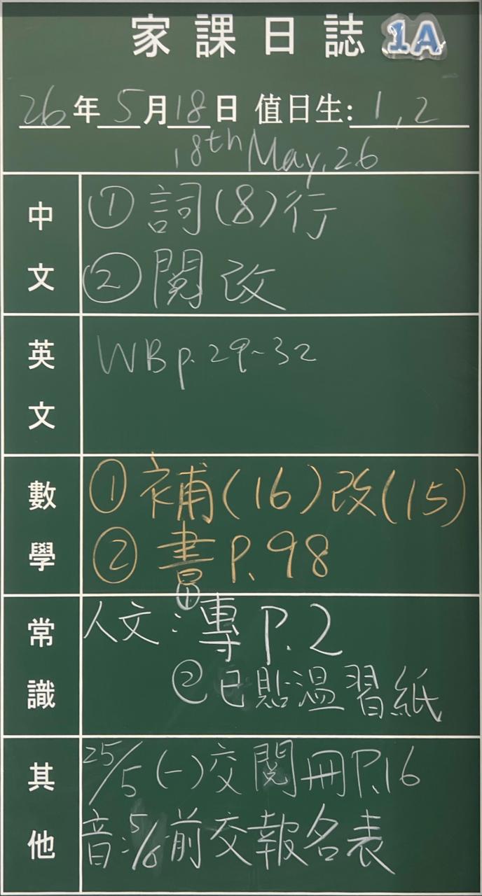 1A