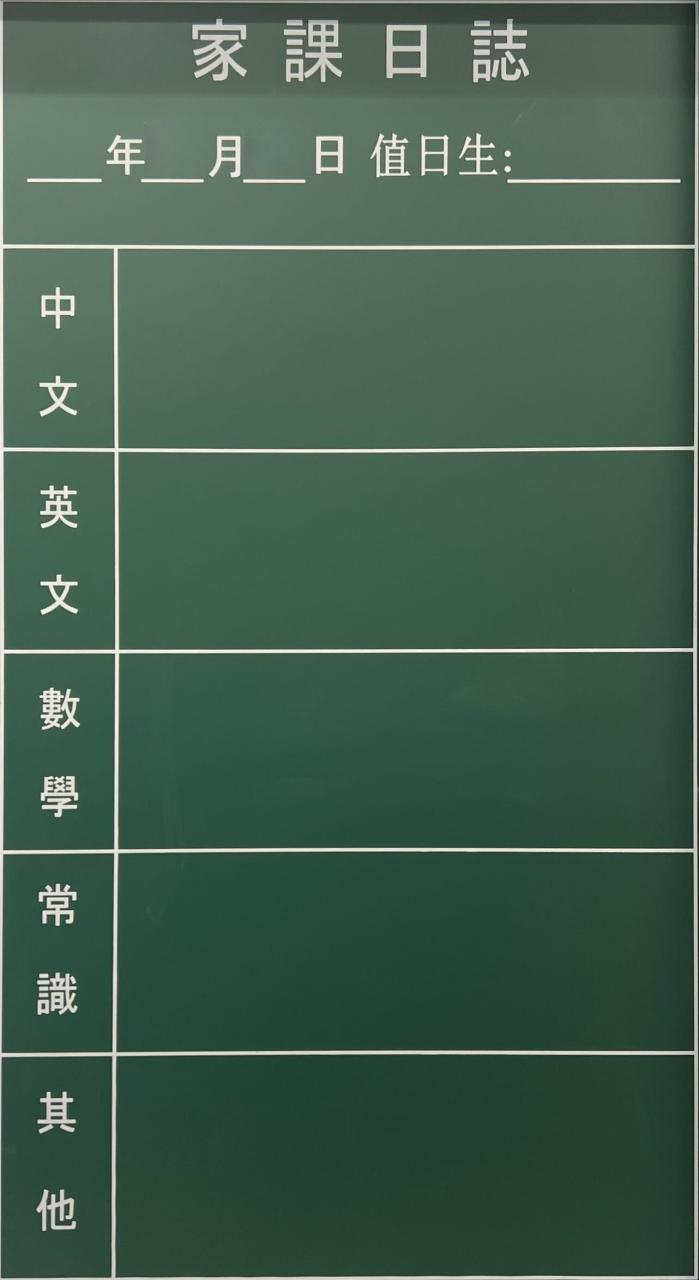 1A