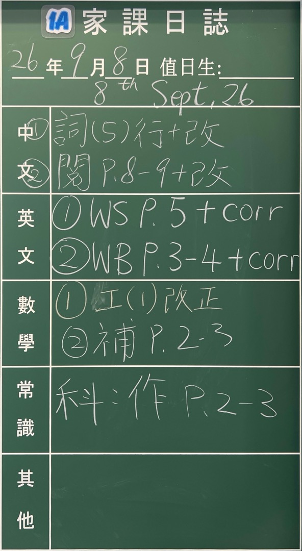 1A